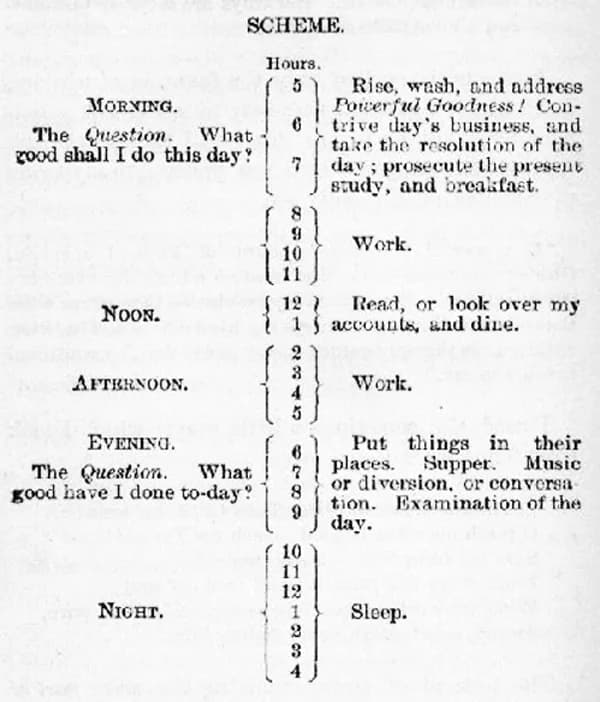 Benjamin Franklin's daily schedule